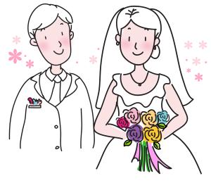destroying evil marriage covenants prayers